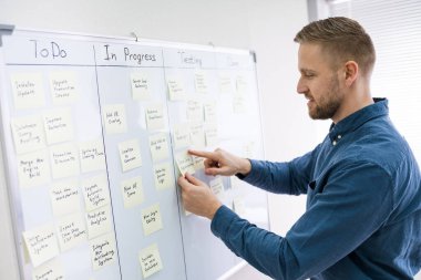 Proje Kurulu 'ndaki Kanban Planı. Yapışkan Notlar Yazılıyor