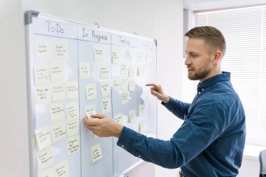 Proje Kurulu 'ndaki Kanban Planı. Yapışkan Notlar Yazılıyor