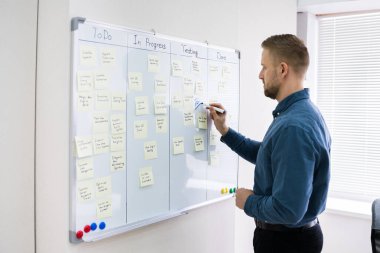 Proje Kurulu 'ndaki Kanban Planı. Yapışkan Notlar Yazılıyor