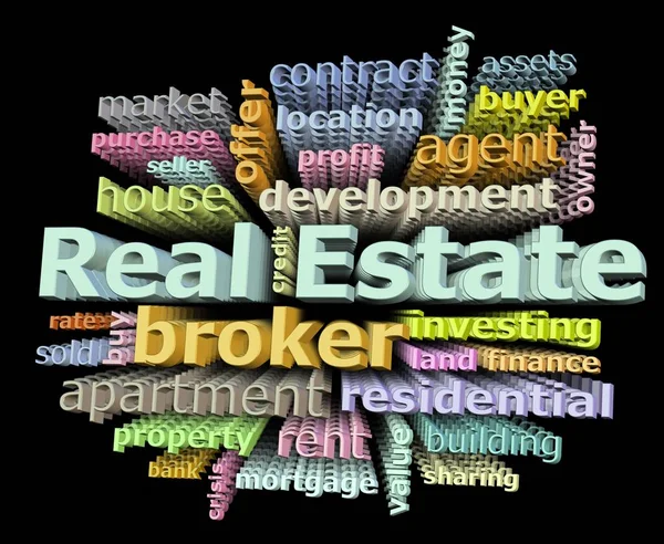 Real estate zoom effect  texts word cloud isolated on white background facing left