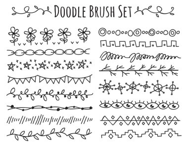 Sınır, fırça, çerçeve kümesi