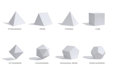 Polyhedrons gölge ile