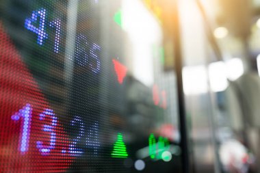 Borsa alıntılarının görüntülenmesi 