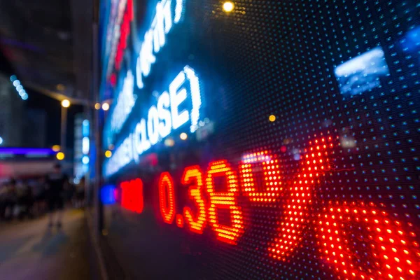 Borsa görüntüleme