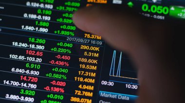 Tablet PC'de analiz borsa verileri