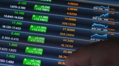 Kontrol borsa tablet dostum