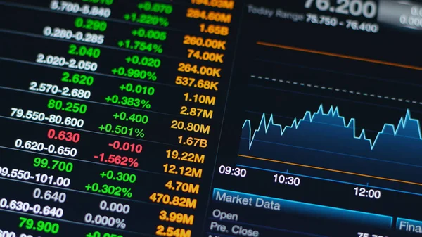 Ψηφιακή χρηματιστηριακή αγορά σε μια οθόνη tablet — Φωτογραφία Αρχείου
