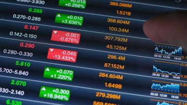 Hisse senedi pazarlama verileri gösterilen tablet bilgisayar