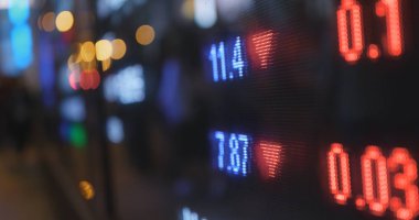 Hong Kong hisse senedi grafiği görüntüleme