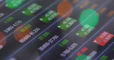 Hisse senedi grafiği yakın çekim 