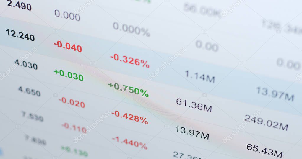 Stock market data information on screen 