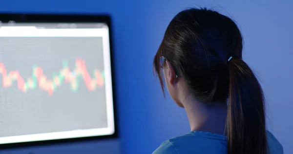 Mujer estudio en el mercado de valores gráfico —  Fotos de Stock