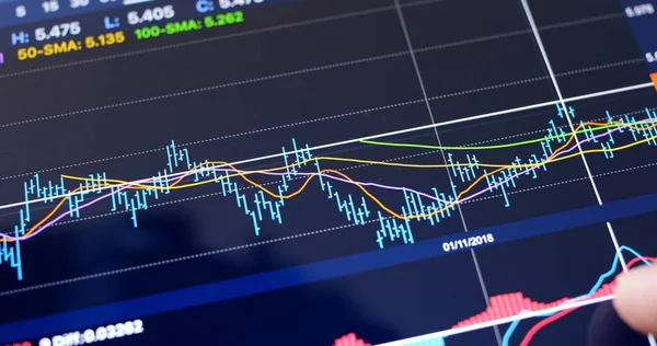 Toque Dedo Tela Com Dados Mercado Ações — Fotografia de Stock