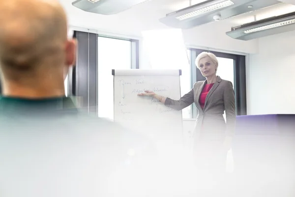 Femme d'affaires donnant une présentation dans la salle de conseil — Photo