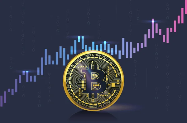 Fastest rising cryptocurrency this year