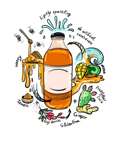 İçki şişesi 1 doodle — Stok Vektör