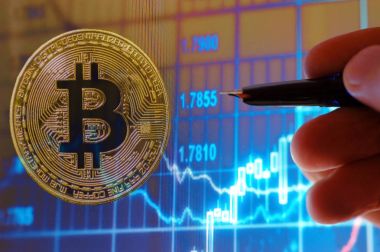 Bitcoin ve hisse senedi grafiği