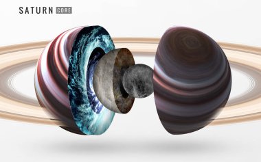 Satürn iç yapısı. Nasa tarafından döşenmiş bu görüntü unsurları