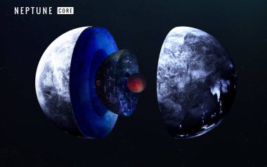 Neptune iç yapısı. Nasa tarafından döşenmiş bu görüntü unsurları
