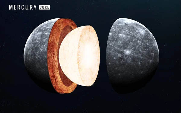 Меркурій внутрішньої структури. Елементи цього зображенні мебльовані НАСА — стокове фото