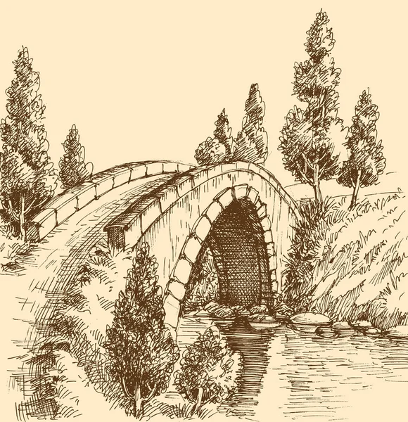 Paysage du pont — Image vectorielle