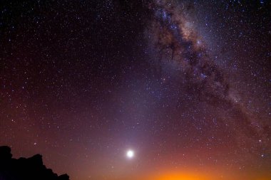 Samanyolu Ekvador 'daki Chimborazo Volkanında 5.000 metre yükseklikten çekildi
