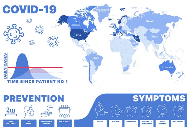 Surto Coronavirus Covid Países Infectados Prevenção Mapa Mundo Infográficos Formas Gráficos De Vetores