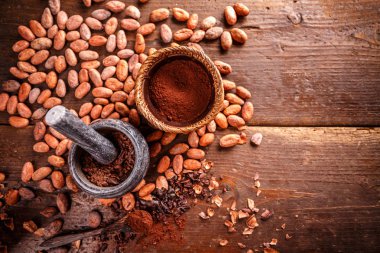 Kavrulmuş kakao kavramı