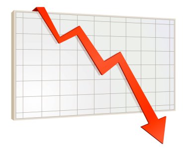 Ekran ok grafik aşağı