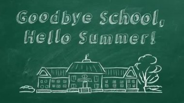 El çizimi ve animasyon metni 