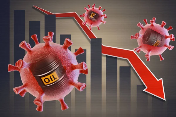 Падение Цен Нефть Covid Концептуальная Иллюстрация — стоковое фото