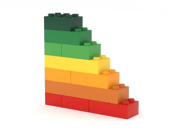 Toy Bricks Energy Performance Scale — Stock Photo, Image