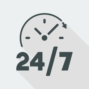 Sürekli kullanılabilir Hizmetleri