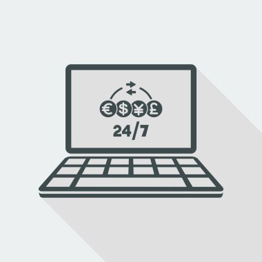 Para transferi online 24/7 hizmet