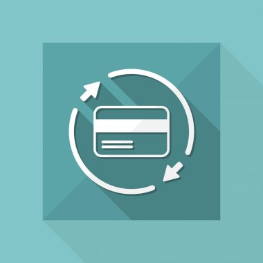 Tam kredi kartı hizmetleri 24/7 