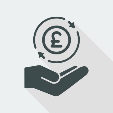 Para transfer hizmeti - Pound