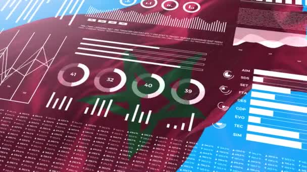 Μαρόκο Ενημερωτικές Εκθέσεις Ανάλυσης Και Οικονομικά Δεδομένα Infographics Οθόνη Animation — Αρχείο Βίντεο