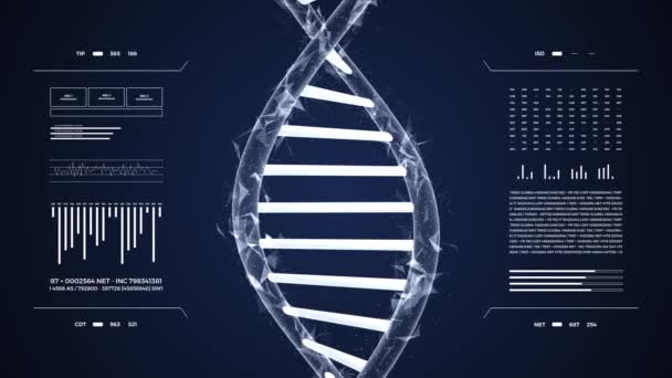 Struktura Dna Kwas Dezoksyrybonukleinowy Animacja Dla Medycznych Naukowych Badań Rna — Wideo stockowe