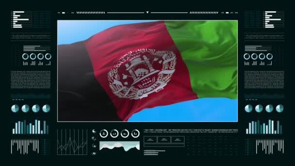 Αφγανιστάν Ενημερωτικές Εκθέσεις Ανάλυσης Και Οικονομικά Δεδομένα Infographics Οθόνη Animation — Αρχείο Βίντεο