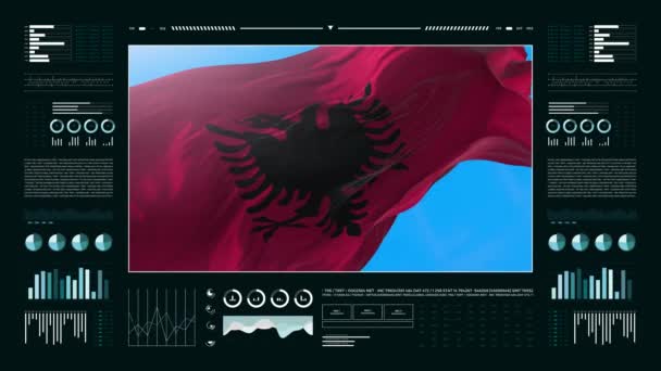 アルバニアの情報分析レポートと財務データ インフォグラフィックは フラグ 列番号と円グラフでアニメーションを表示します 金融科学 医療分野 — ストック動画
