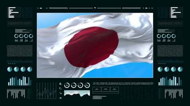 Japão Relatórios Análise Informacional Dados Financeiros Infográficos Exibir Animação Com — Vídeo de Stock