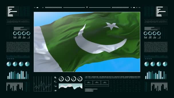 Pakistán Informes Análisis Informativos Datos Financieros Infografías Muestran Animación Con — Vídeo de stock
