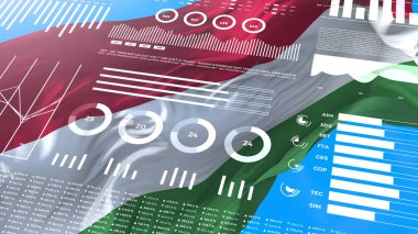 Macaristan. İstatistikler, bilgi grafikleri, finans piyasası verileri, analizler ve raporlar, Macar dalgalanan bayrağına ilişkin rakamlar ve grafikler.