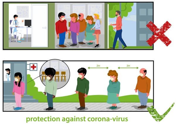 Schutz Vor Coronavirus Eine Farbliche Anleitung Wie Man Sich Richtig — Stockvektor