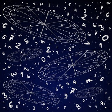 Astroloji ve numeroloji kavramı