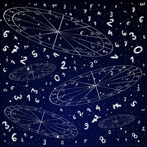 Astroloji ve numeroloji kavramı