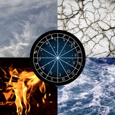 Zodyak çarkı Astroloji Doğum sonrası grafik ile Astroloji arka plan ve