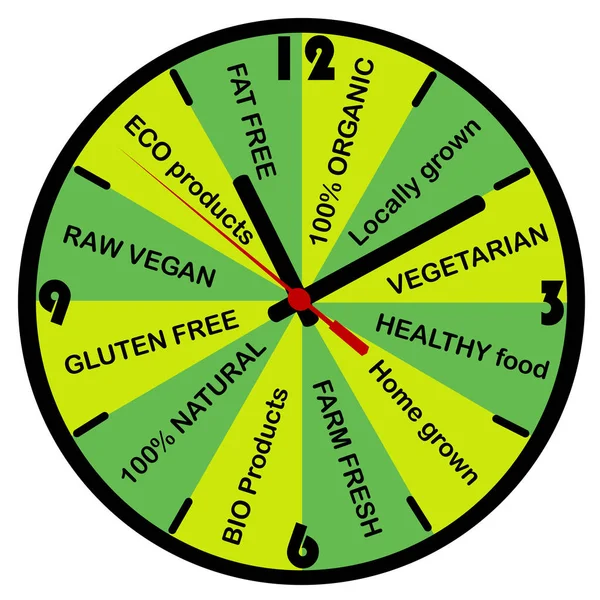 Gesundes Ernährungskonzept mit Uhr — Stockvektor