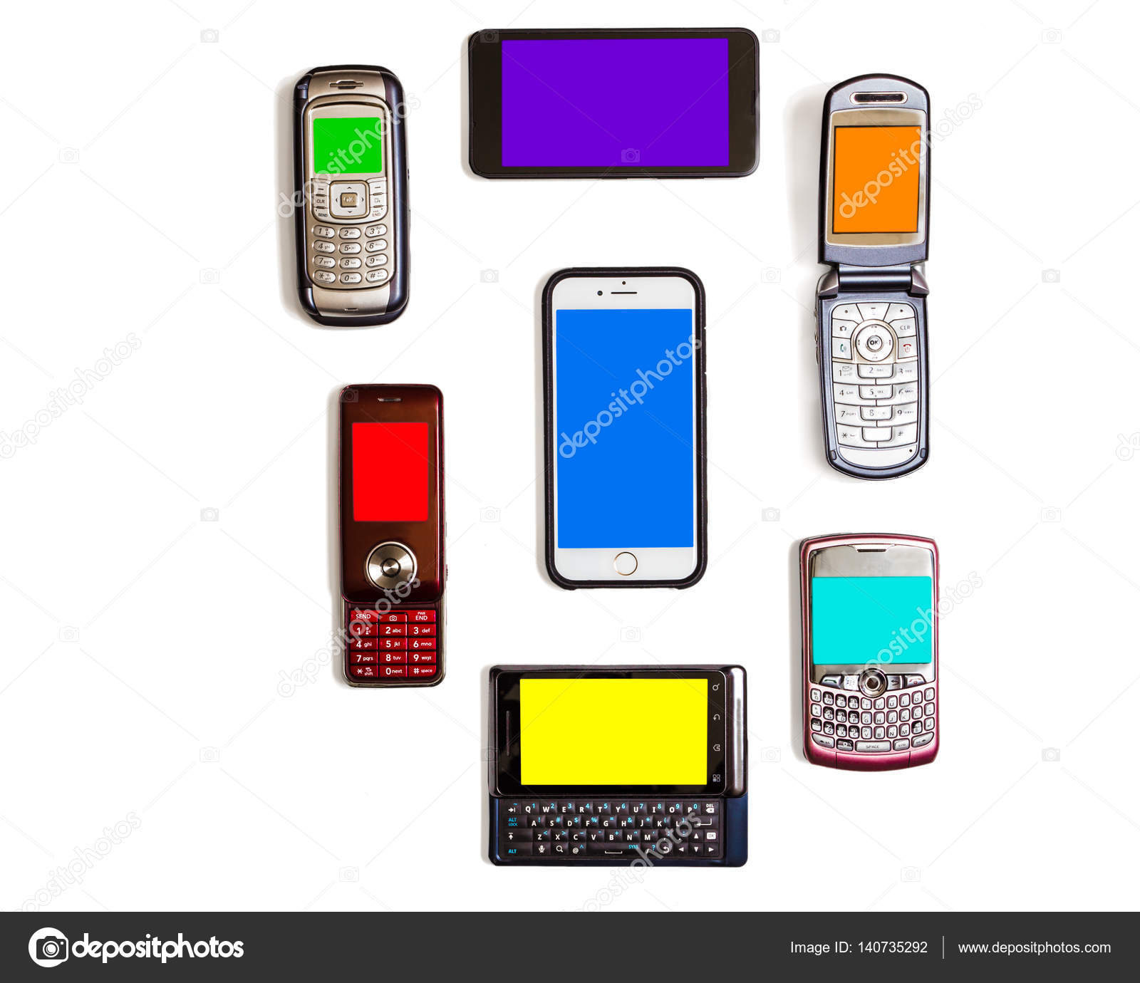 types of mobile display screens in stock