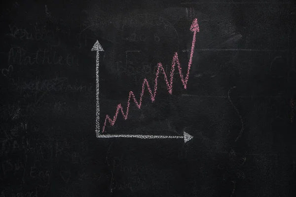 Svarta tavlan med finance business grafen visar nedåtgående trend — Stockfoto